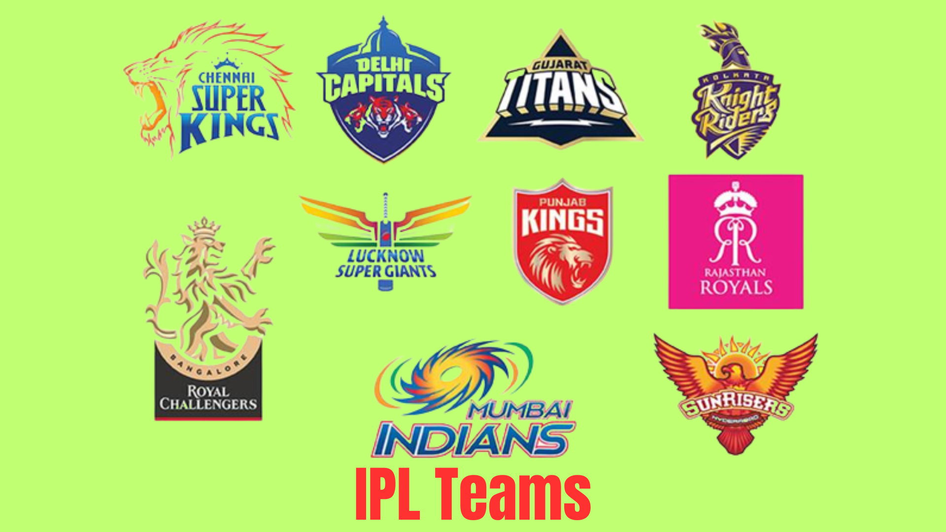 IPL 2023 All Teams Final Players Lists: Team-Wise Players List